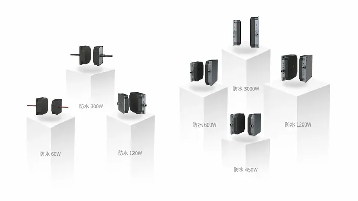 Waterproof wireless charging system for outdoor inspection robots
